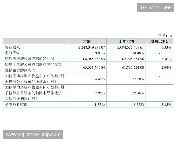 波胆低赔率能打出吗 电竞盘口避坑防骗指南